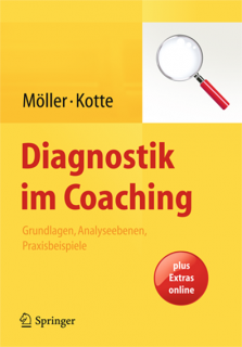 Diagnostik im Coaching